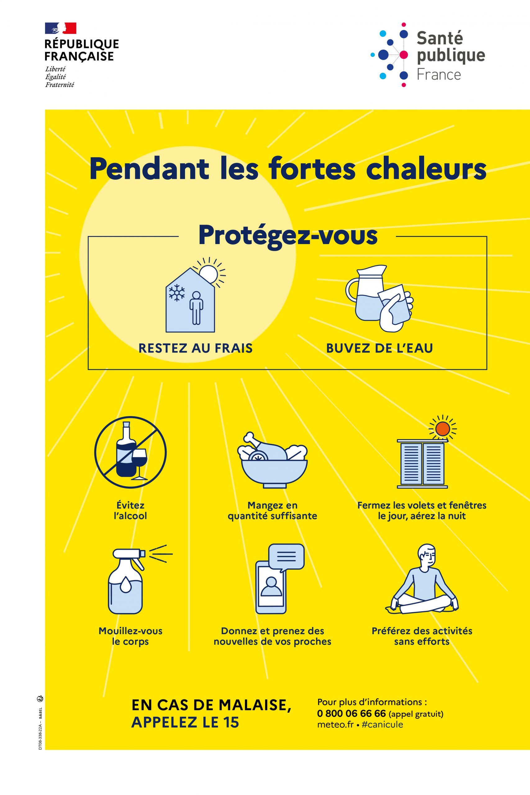 Lire la suite à propos de l’article Vigilance orange canicule